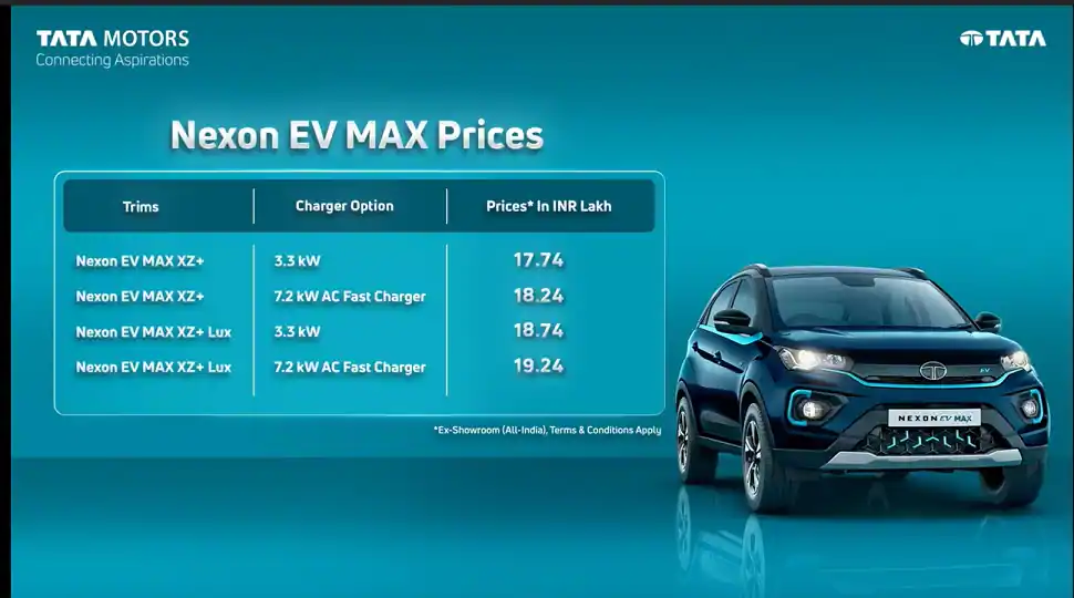 Tata Nexon EV MAX Variant and pricing